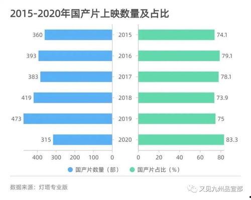 国产AB片,探索中国影视新纪元  第2张